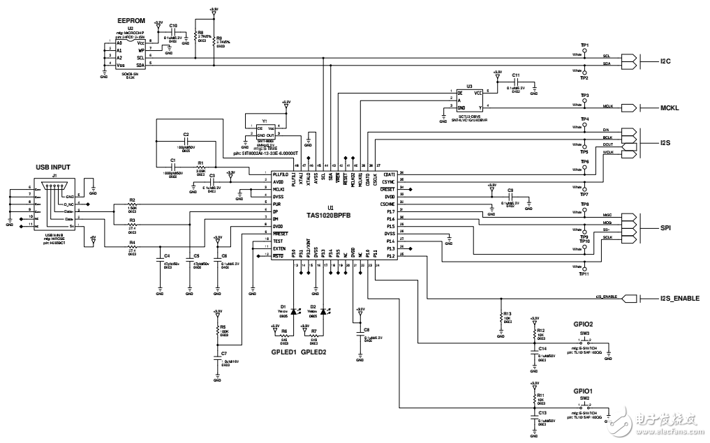 USB音頻參考設計原理圖的分享