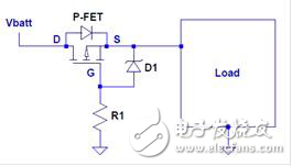 汽車啟動/停止系統電源方案分析