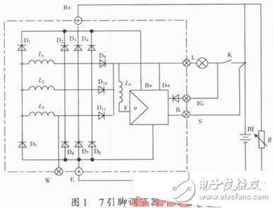 汽車發電機電壓調節器多功能電子測試儀的研究與開發