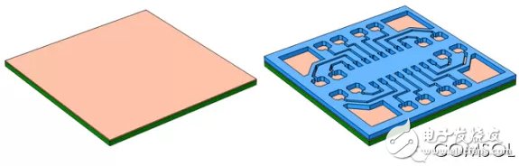 零基礎(chǔ)學(xué)習(xí)PCB板電鍍仿真