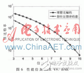 基于FPGA的指針反饋式低功耗Viterbi譯碼器的性能分析和設計