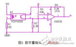 基于光電傳感器的智能車控制的系統解析