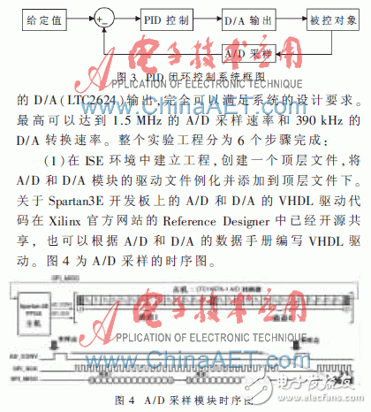 基于Xilinx System Generator設(shè)計(jì)平臺(tái)快速構(gòu)建PID算法以及完成硬件實(shí)現(xiàn)過(guò)程詳解