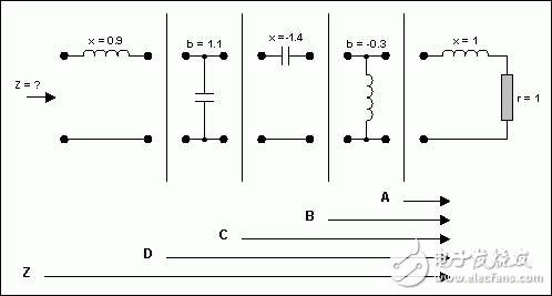 圖9. 將圖8網絡中的元件拆開進行分析