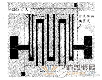 探討什么是MEMS可調性濾波器？