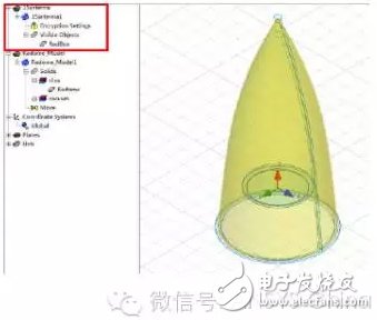 3D Component裝配好的一體化模型，天線陣內部細節被完全隱藏