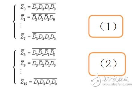 4線16線譯碼器真值表詳情解析