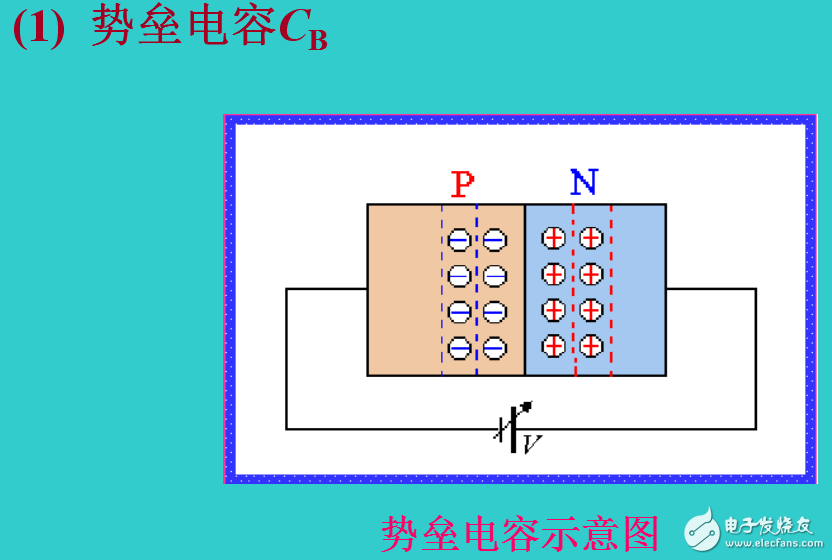 PN結電容效應的解析