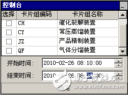 DCS與ERP集成應(yīng)用解決方案