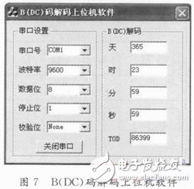 基于FPGA的IRIG-B(DC)碼解碼