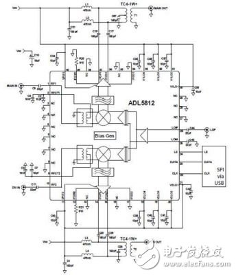 創(chuàng)新混頻器讓混頻設計更有保障