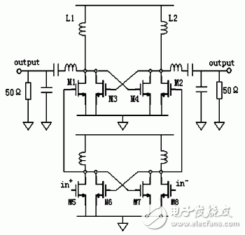 高效率低諧波失真E類RF功率放大器設(shè)計(jì)