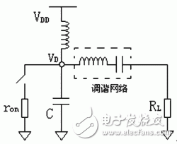 高效率低諧波失真E類RF功率放大器設(shè)計(jì)