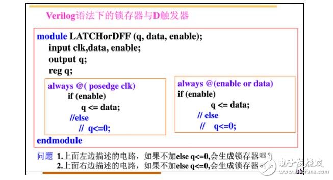 數字電路中如何避免產生不必要的鎖存器方法解析