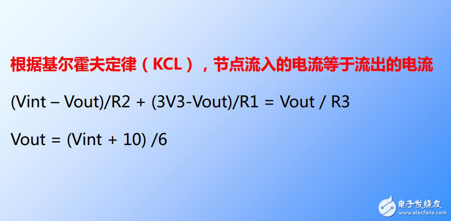 STM32 ADC如何測量-10V到+10V的電壓信號