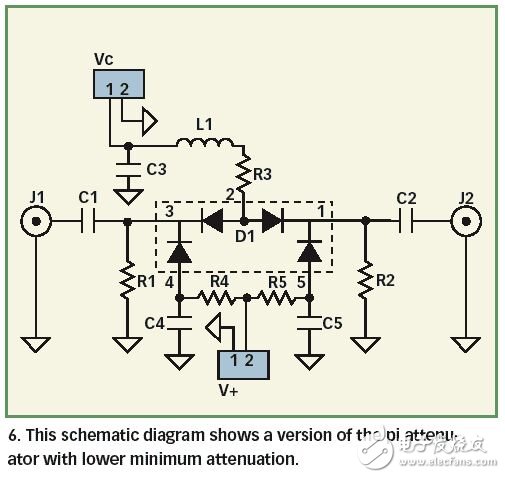 分析有線電視和通訊應用的PIN二極管衰減器的結構