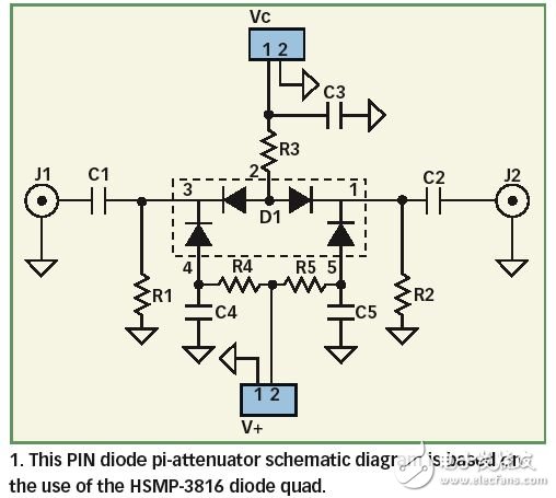 分析有線電視和通訊應(yīng)用的PIN二極管衰減器的結(jié)構(gòu)