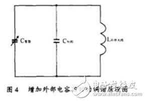 ASK發(fā)射機電路MICRF102的特性及應用