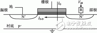 FPGA的功耗概念與低功耗設(shè)計研究