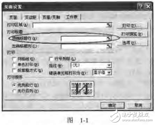 PC辦公軟件與網絡疑難破解方法及技巧的分析（1000例詳解）