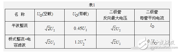 濾波電容怎么接入電路？接線圖詳解