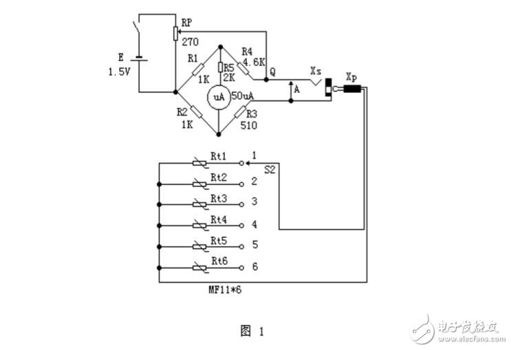 熱敏電阻的標稱阻值Rc指的是什么