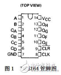 74LS164的管腳定義與89C52單片機秒表的設計