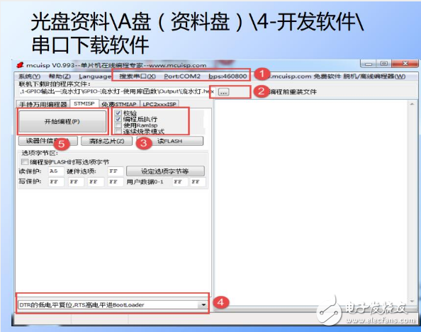 232和TTL電平的區別解密MCUISP中RTS和DTR的設置問題