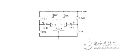 硅光電池應用有哪些