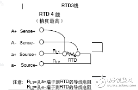 熱電阻四線制、三線制、兩線制的區別對比分析