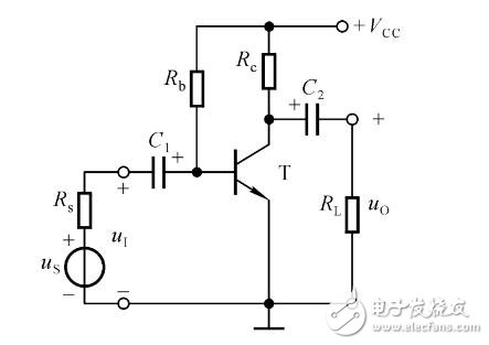 共射極固定偏置放大電路設(shè)計(jì)與仿真