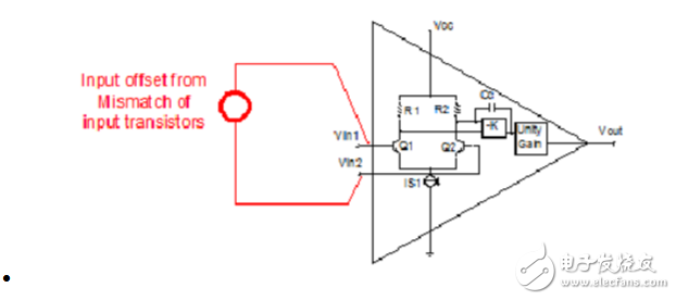 減小運(yùn)放失調(diào)電壓方法解析