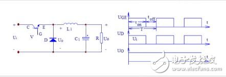 降壓斬波電路原理圖及工作原理