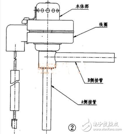 電子膨脹閥工作原理及內(nèi)部結(jié)構(gòu)圖分析