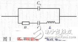  石英晶體測試系統(tǒng)中DDS信號源設(shè)計