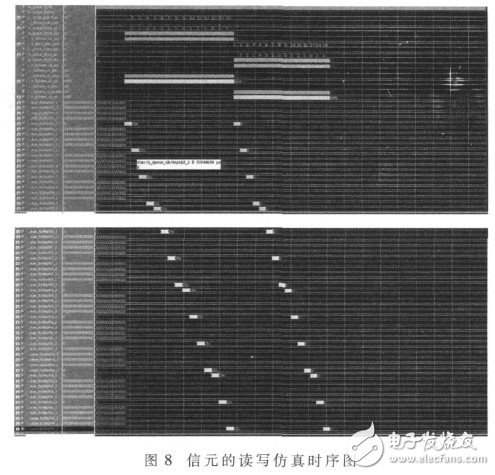  星載交換機高性能隊列管理器的設計與實現