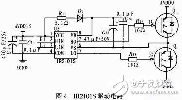  基于STM32的雙相步進電機細分驅動器設計