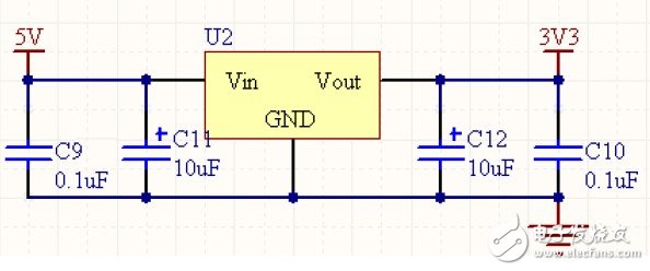  基于STM32的GSM短信報警系統的設計與實現