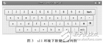  基于Linux和QT/E的軟鍵盤設計