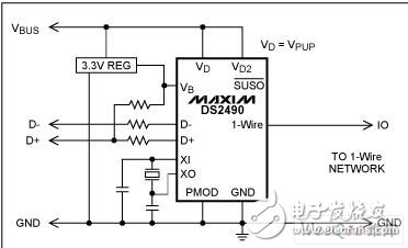  嵌入式應(yīng)用中的四類1-Wire主機(jī)電路設(shè)計(jì)