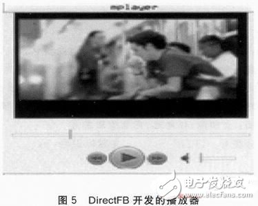  基于DirectFB的嵌入式播放器的設計與實現