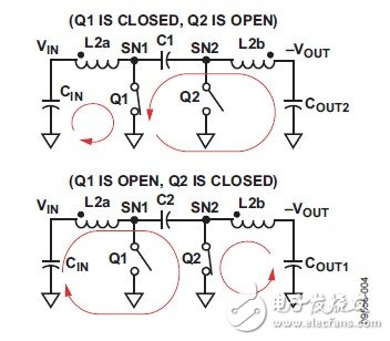 圖3. C'uk轉換器的電流流向 