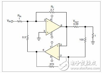 圖2,這種方法采用了一個高側電流檢測電阻和第二只放大器，將輸出阻抗設定為匹配于負載，從而可以達到幾乎全部輸出擺幅。