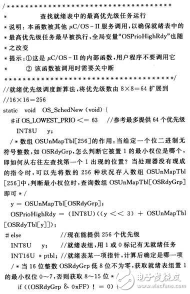  μC／OS-II就緒表算法在Cortex-M3架構(gòu)上的適配設(shè)計(jì)