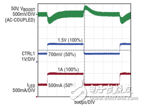 基于LT3797三通道LED驅動器的設計與實現