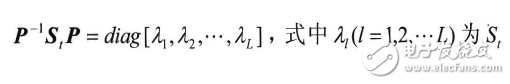 基于Gabor小波與RBF神經網絡的人臉識別新方法