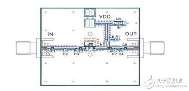 射頻電路設計的常見問題及經驗總結