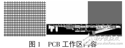 基于Altium Designer的PCB板設計之數碼管顯示電路的解析