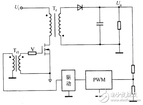 相關開關電源拓撲結構及應用