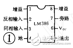 LM386應(yīng)用電路之微機(jī)立體聲功放電路